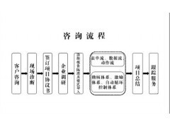 佛山企業管理咨詢 驅動企業戰略與工廠優化的專業服務