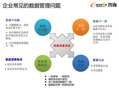 數字化工廠深化應用策略 從技術賦能到生態重構