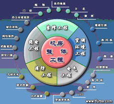 比高信息技術(shù) 引領(lǐng)數(shù)字化轉(zhuǎn)型的信息咨詢服務(wù)